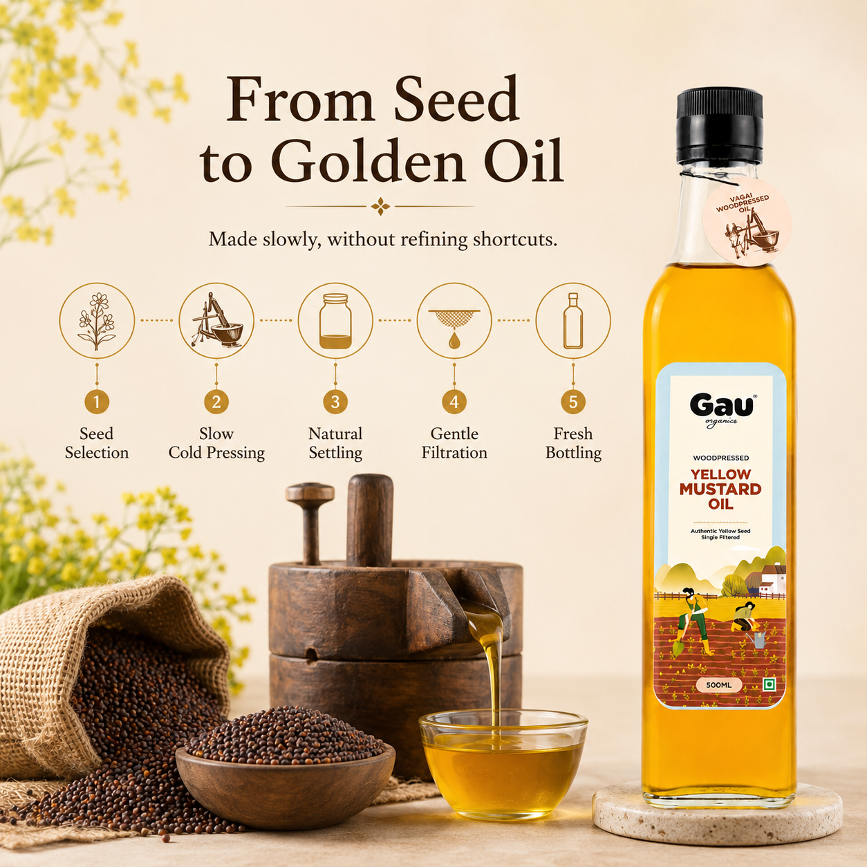 Woodpressed Yellow Mustard Oil