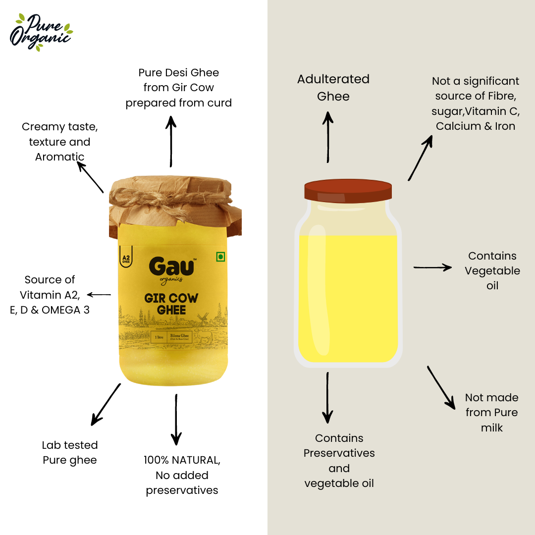 Gir Cow Bilona Ghee