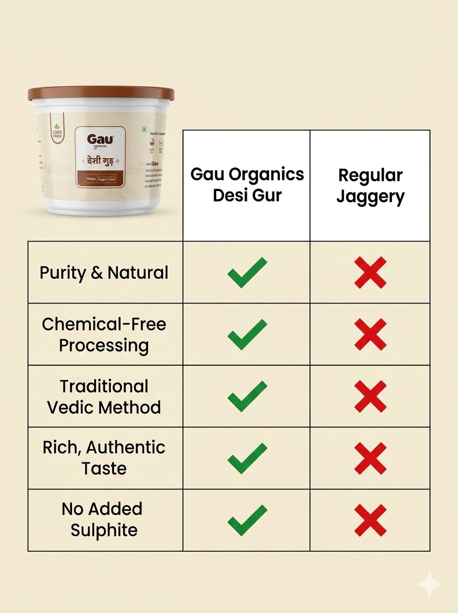 देसी गुड़ - 900 ग्राम